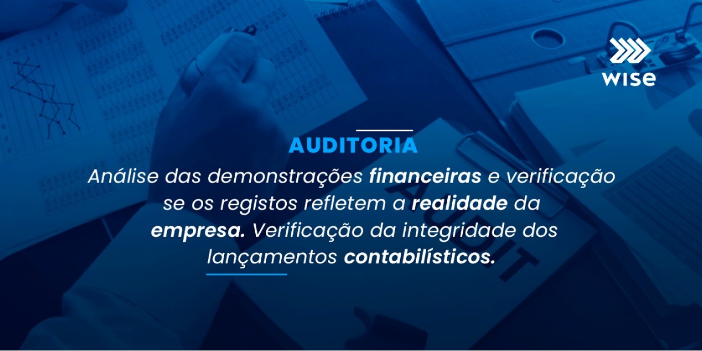Auditoria